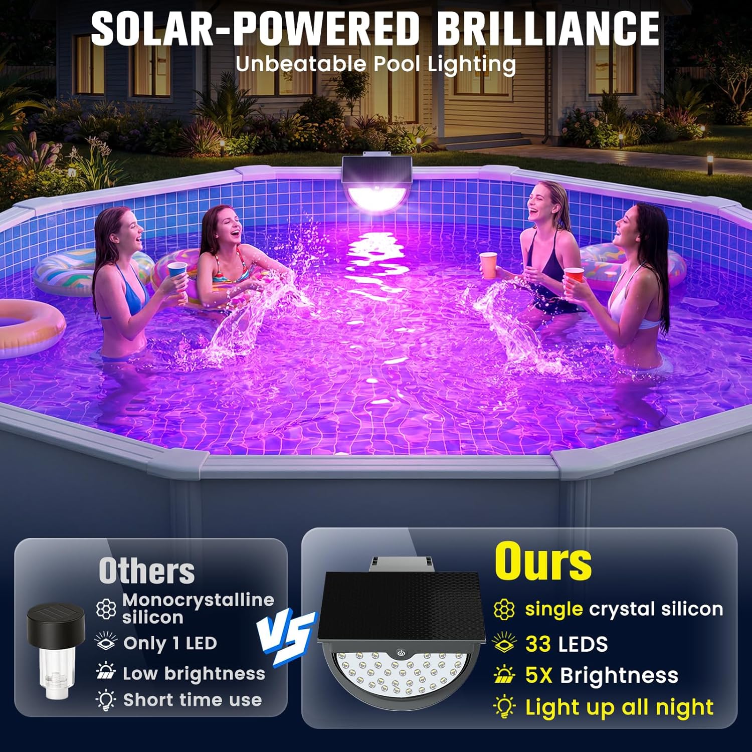 Solar Pool Lights All Season M - огляд і ціна Pool Light Solar Rechargeable