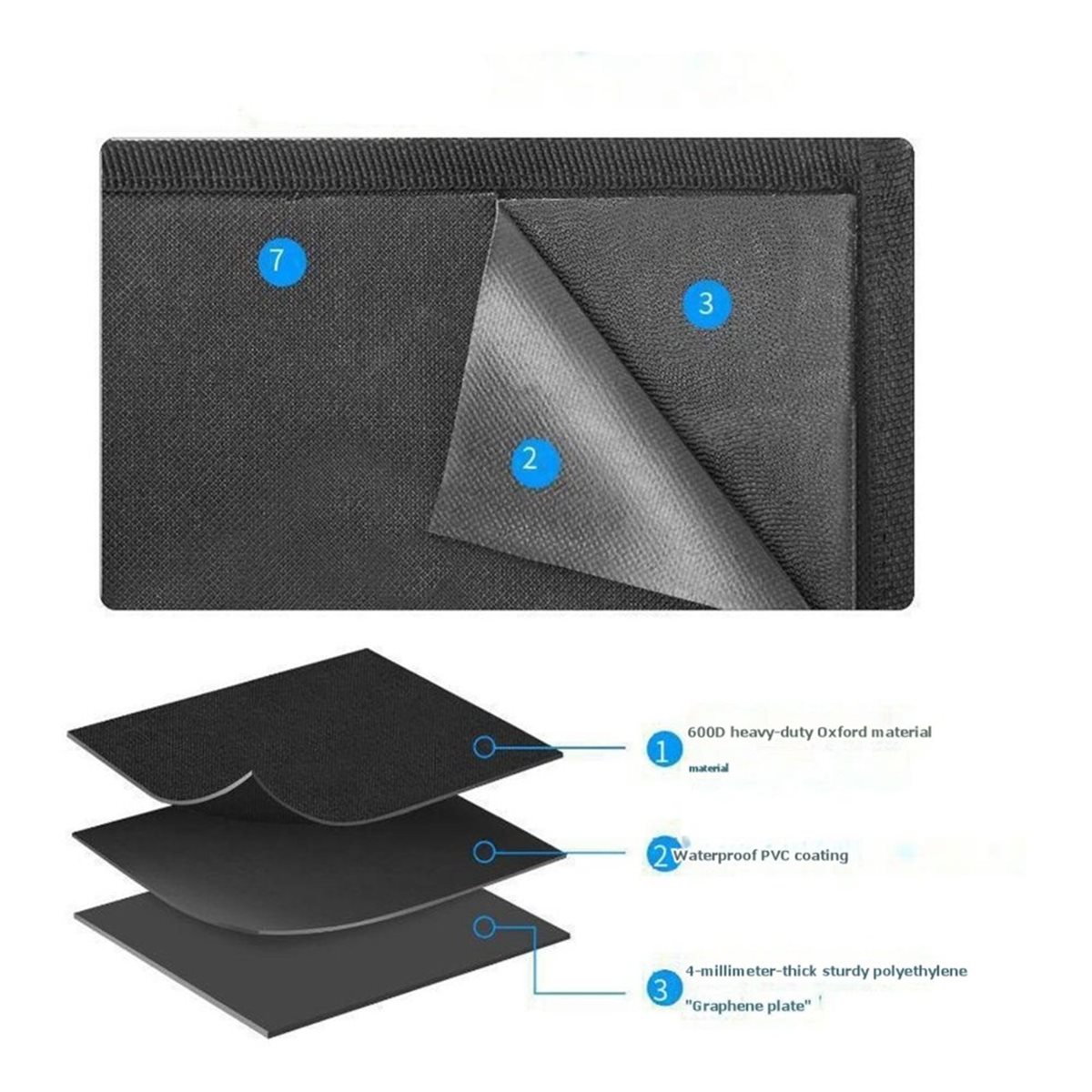newA10R Pool Ladder Guard , Fo - огляд і ціна Pool Ladder Above Ground