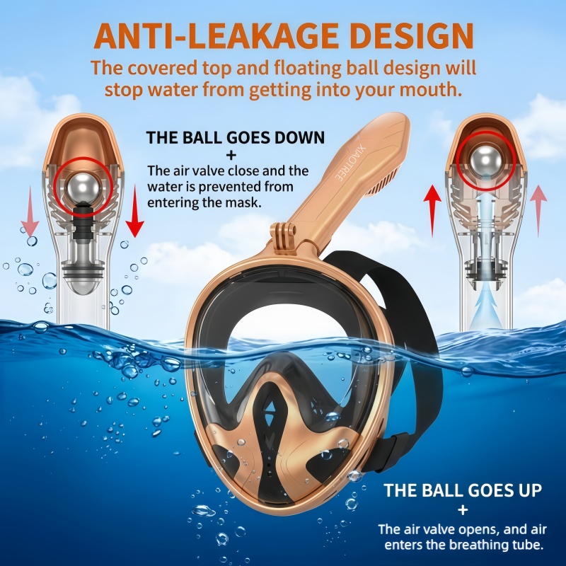 XIAOTREE Full Face Snorkel Mas - огляд і ціна Snorkel Mask Full Face