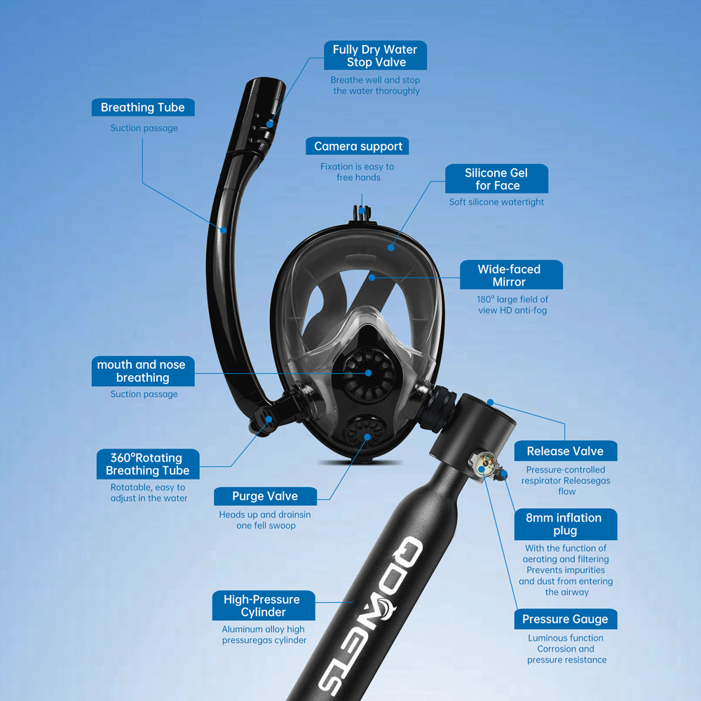 QDWETS 0.5L Mini Scuba Diving  - огляд і ціна Snorkel Mask Full Face