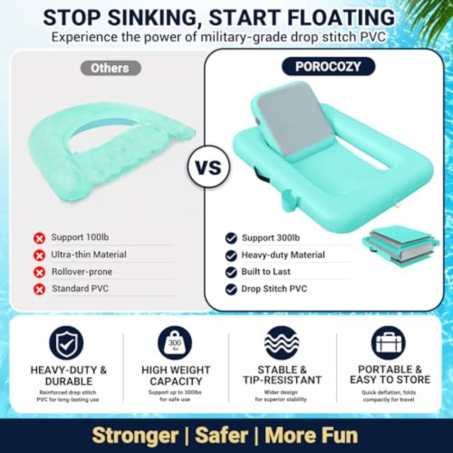 Floating Chairs with Backrest  - огляд і ціна Pool Lounger Inflatable